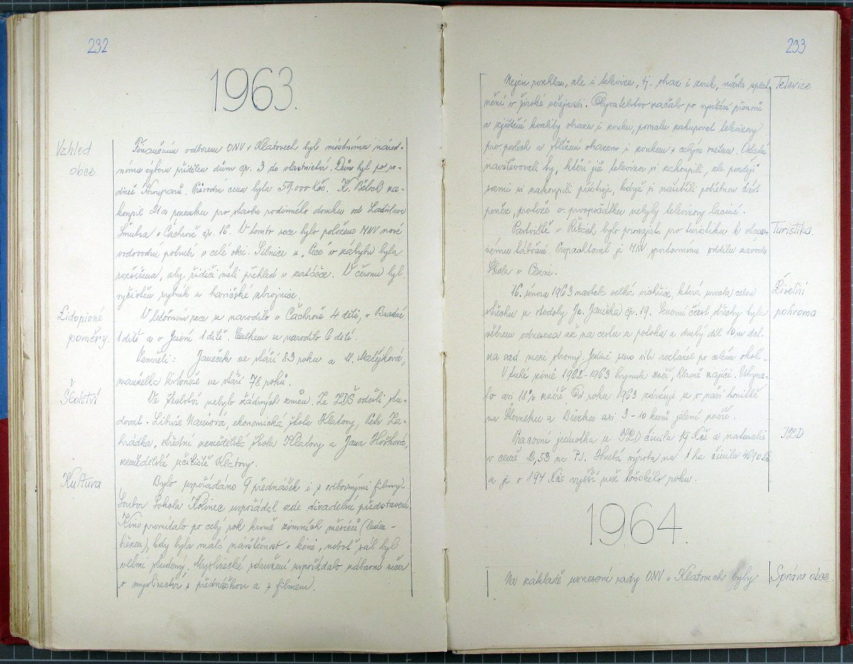 119