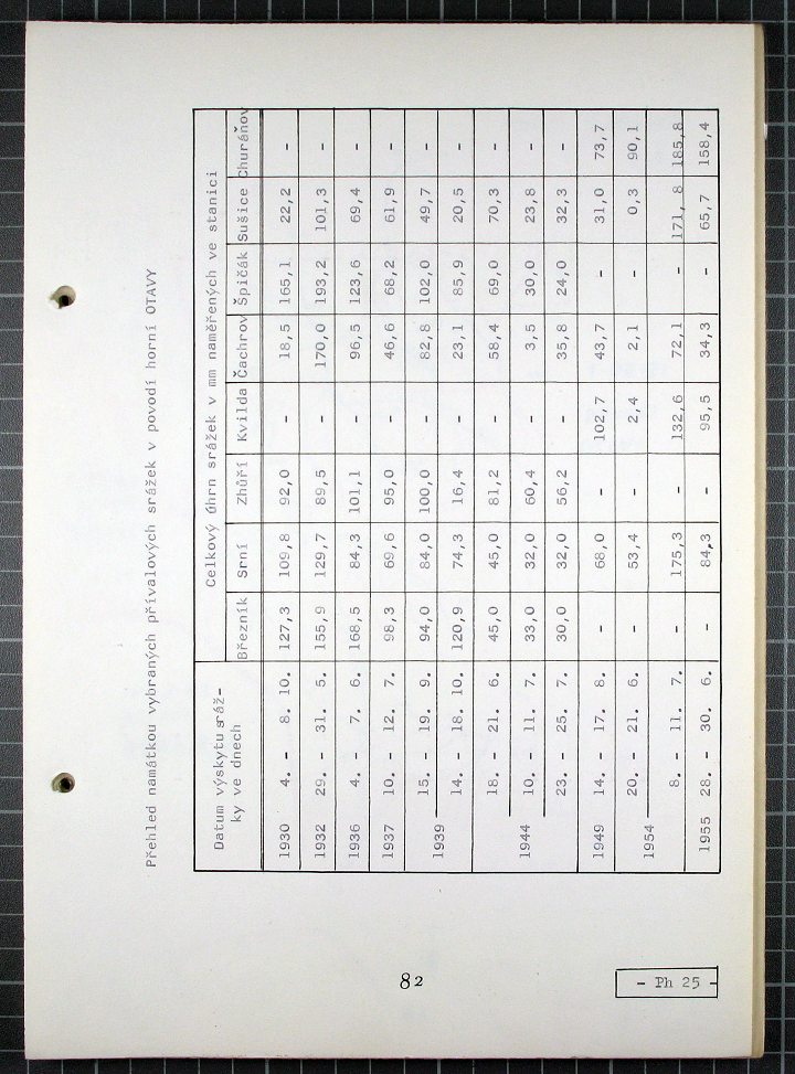 081