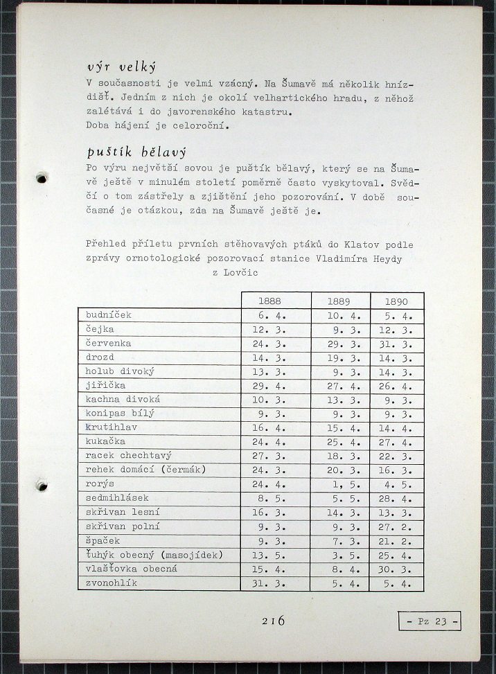 216