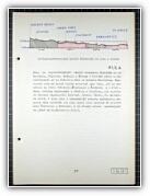 Zvtit